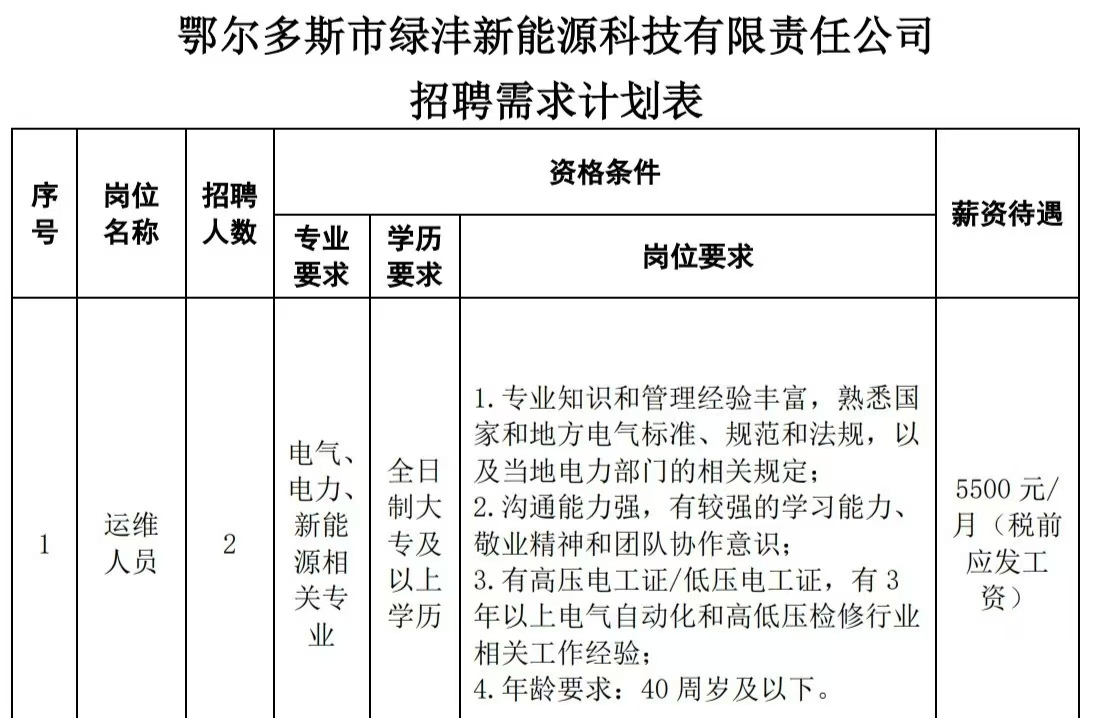 34ff95d709d2a5b7bc365cc04de4788.jpg